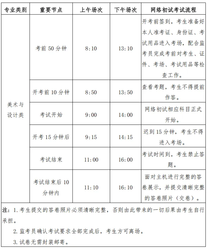 湖北美术学院2026年普通本科招生美术与设计类专业校考网络初试考试安排 湖北美术学院2026年普通本科招生美术与设计类专业校考网络初试考试安排