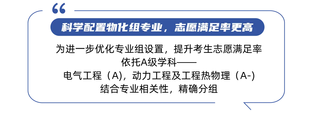 华北电力大学2026年招生专业目录及选考科目要求