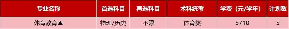 广东技术师范大学2025年省外招生计划( 广东技术师范大学2025年省外招生计划(