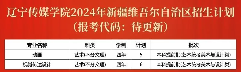 辽宁传媒学院2024年招生计划（汇总）