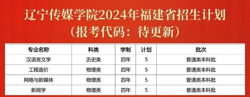 辽宁传媒学院2024年招生计划（汇总）