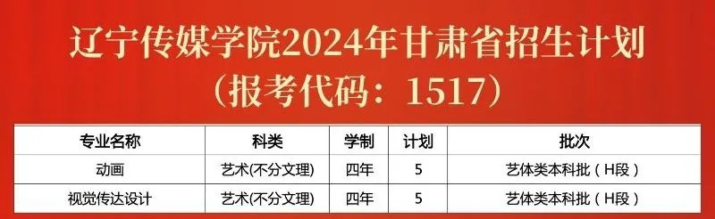 辽宁传媒学院2024年招生计划（汇总）