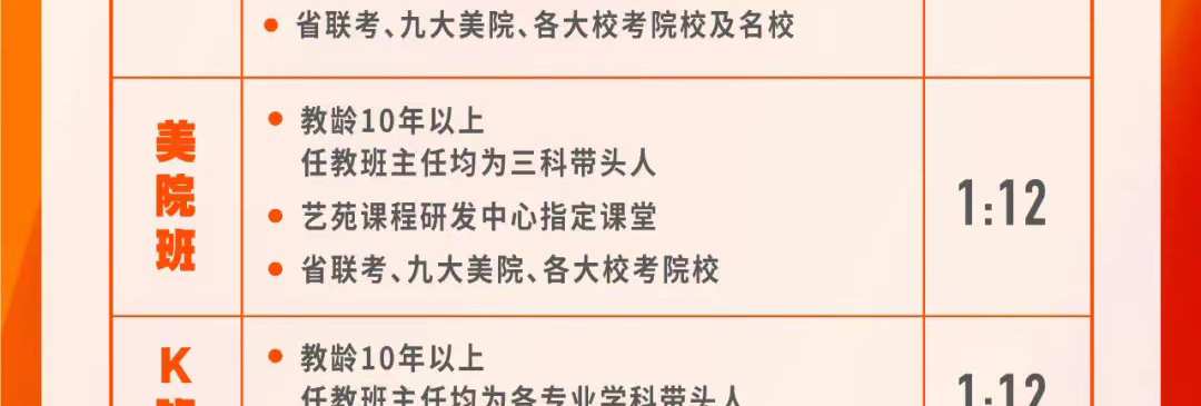 辽宁沈阳艺苑画室课程设置