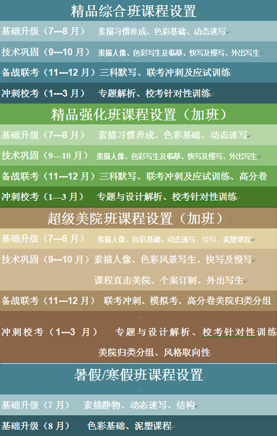 桂林参米美术中心课程表