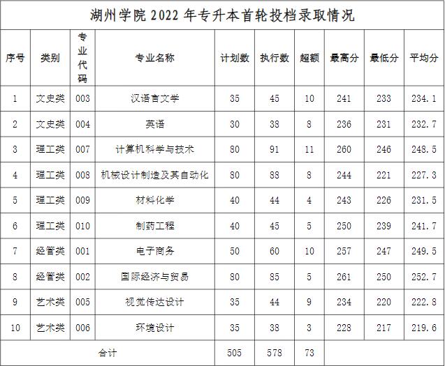 QQ截图20230204103550.jpg