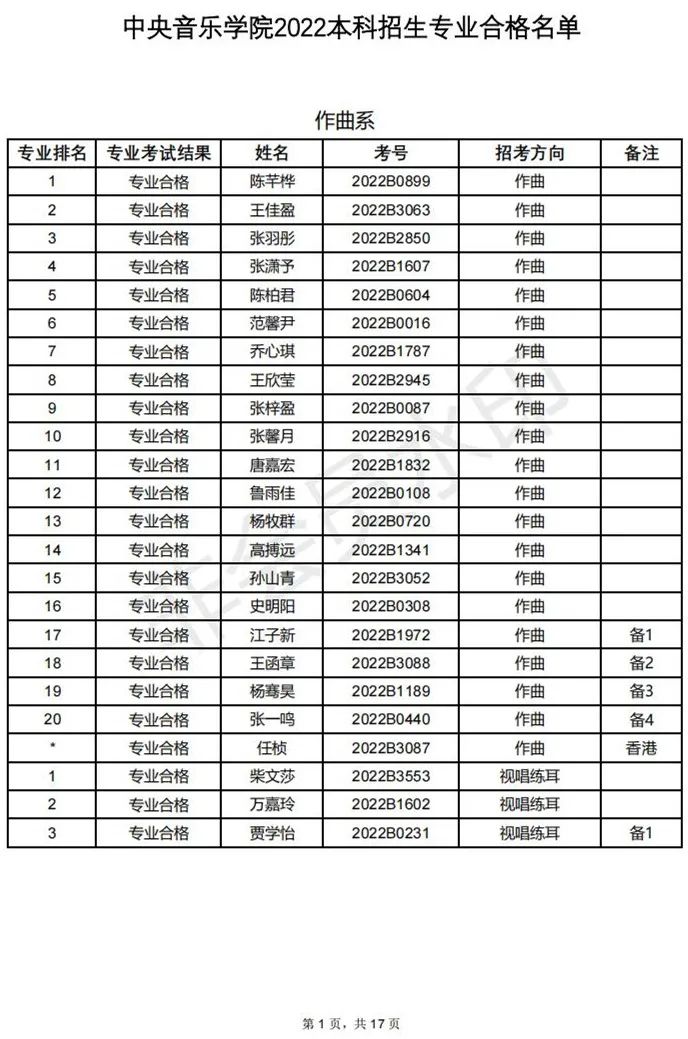 山东艺考精灵