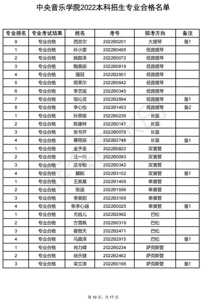 山东艺考精灵