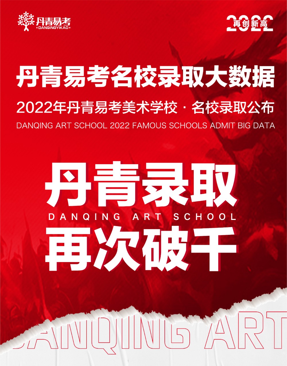 陕西丹青易考2022届共1297名学员被211/985（双一流）等重点大学本科录取！
