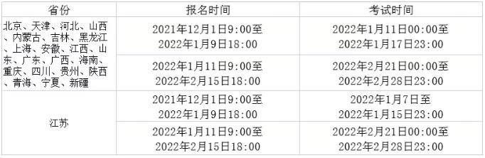 艺术类校考考试安排