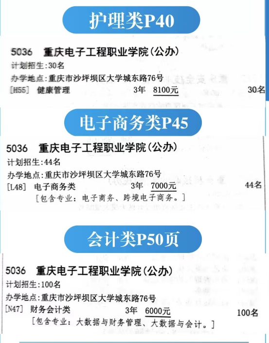 重庆电子工程职业学院2023年分类考试招生计划（汇总）