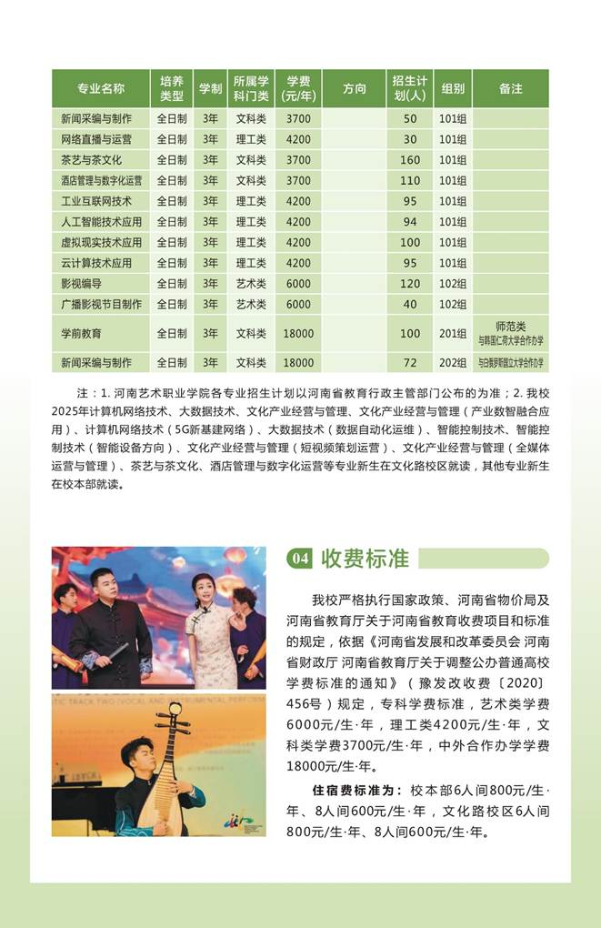 河南艺术职业学院2025年普通高招招生计划