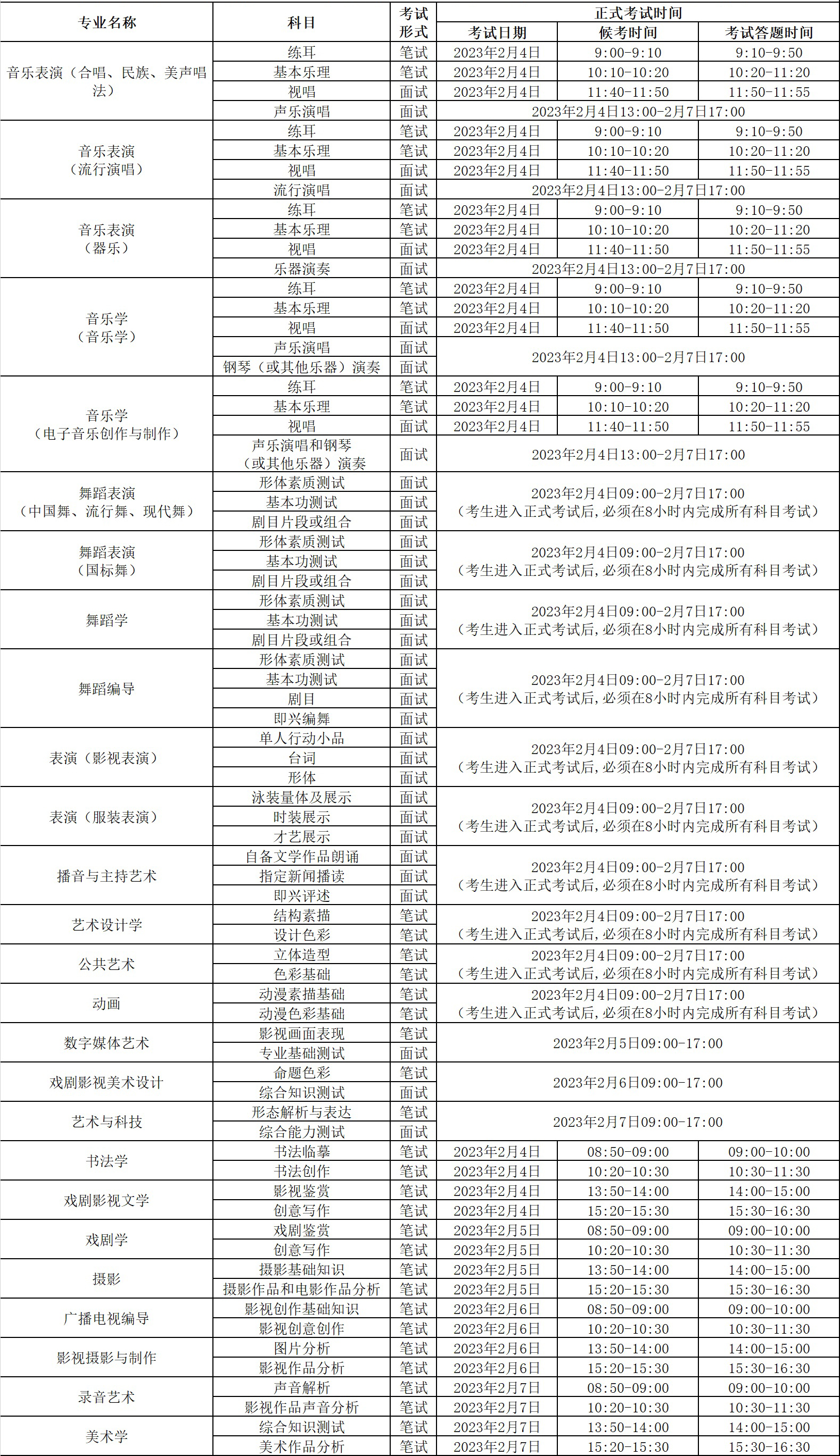 四川文化艺术学院2023年省外艺术类专业线上正式考试时间安排表