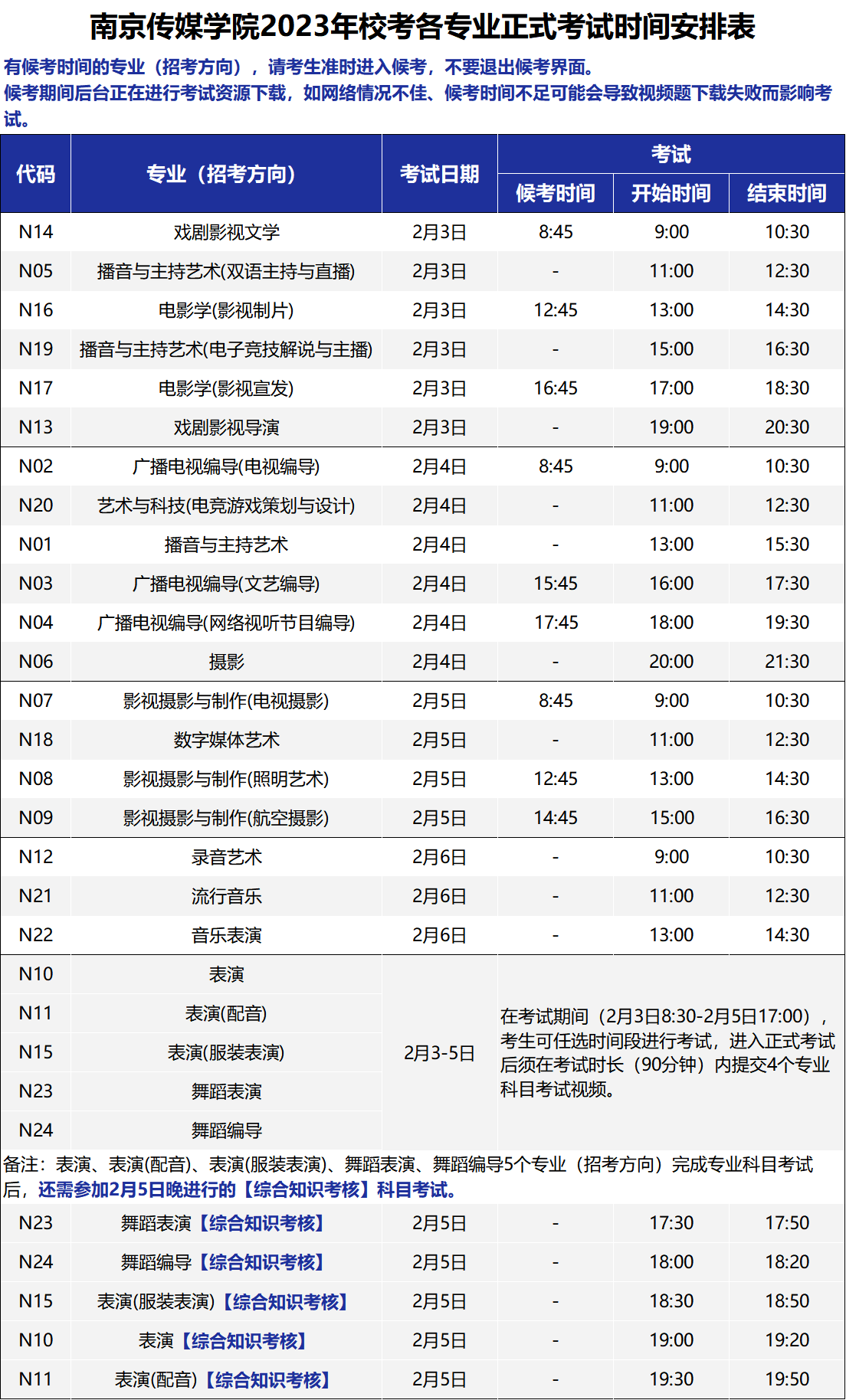 南京传媒学院2023年校考各专业正式开始时间安排表