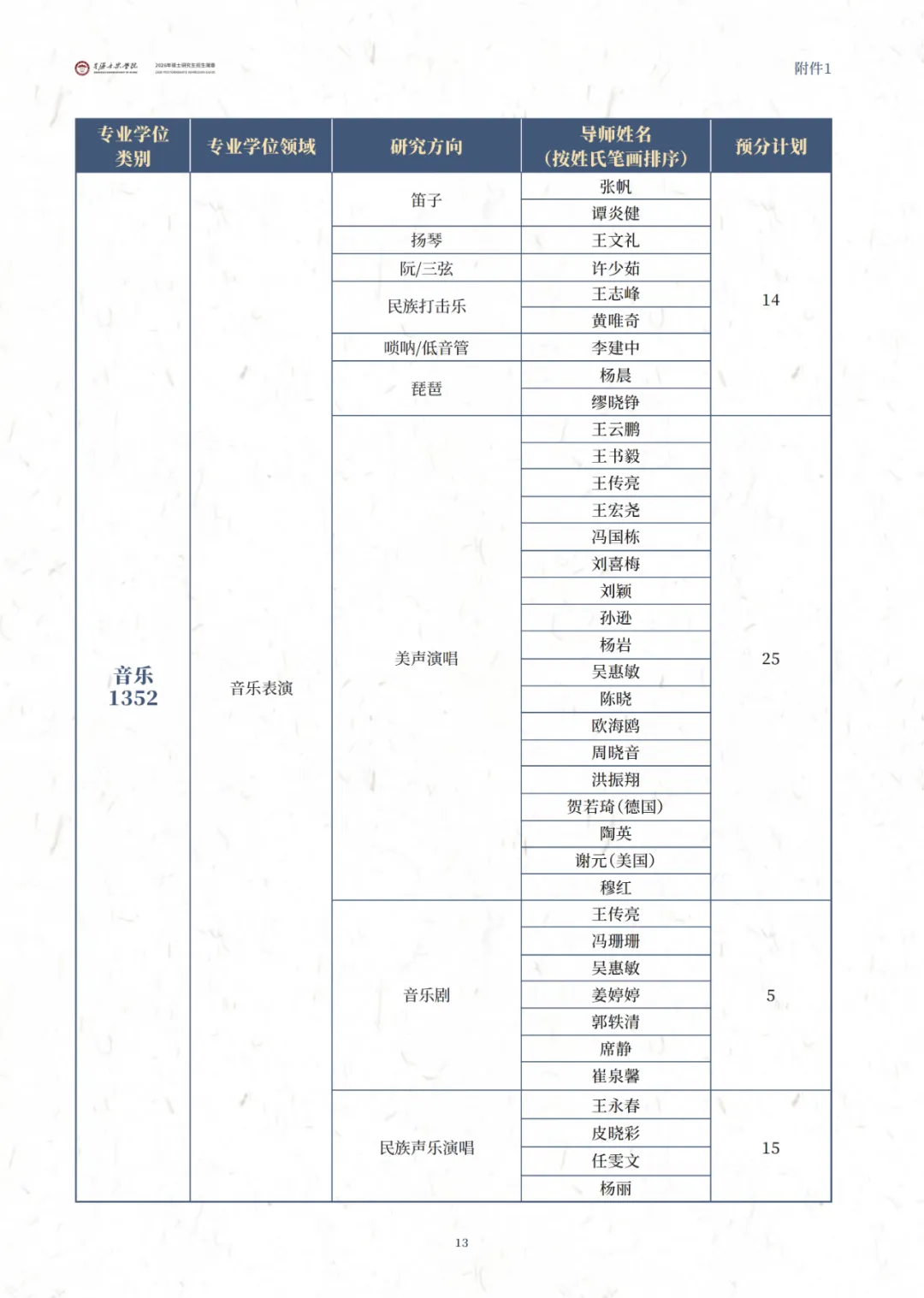 星海音乐学院2026年硕士研究生招生简章