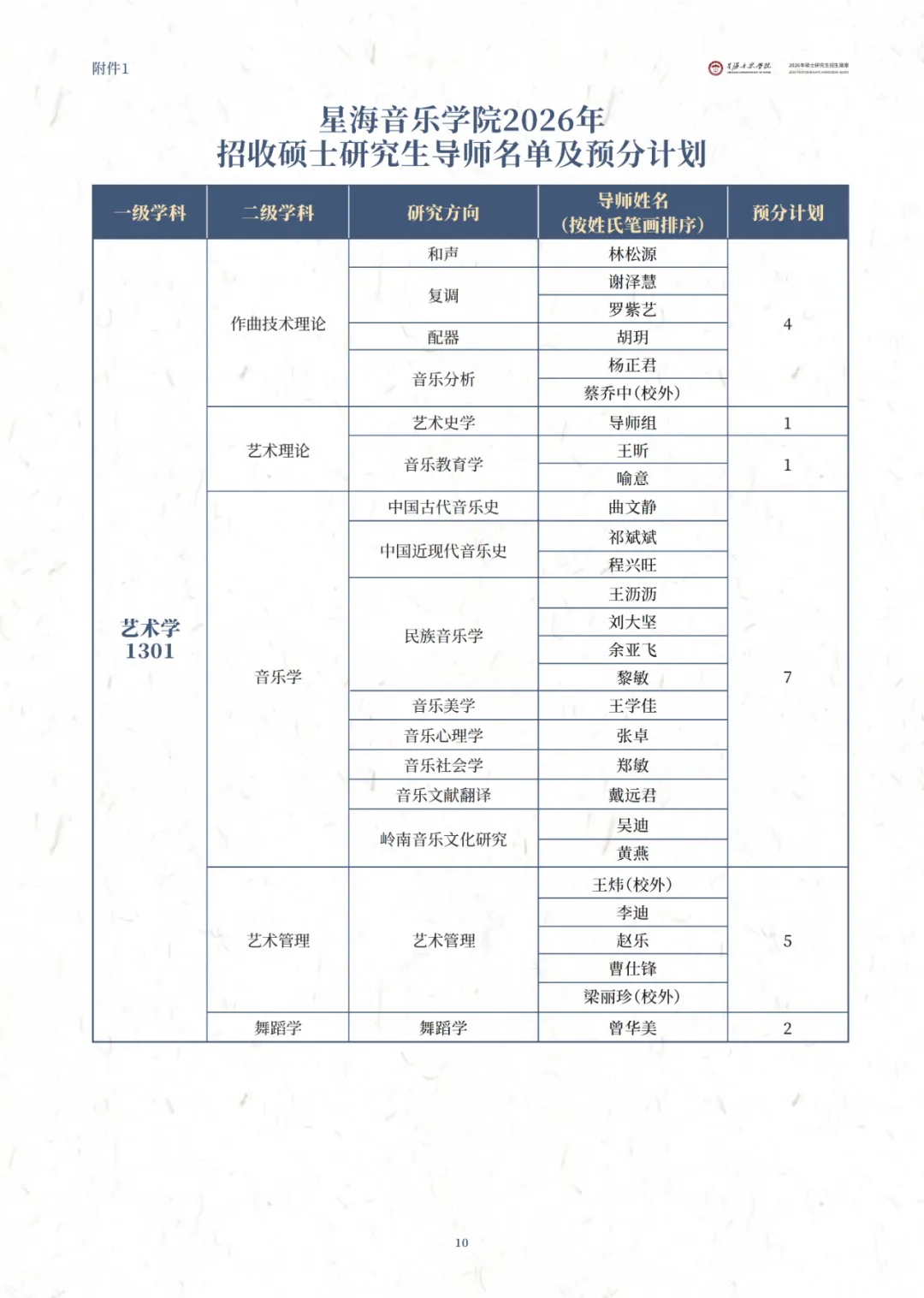星海音乐学院2026年硕士研究生招生简章