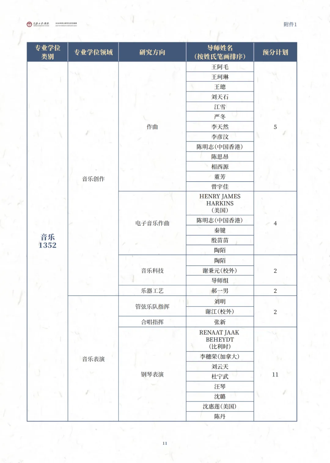 星海音乐学院2026年硕士研究生招生简章