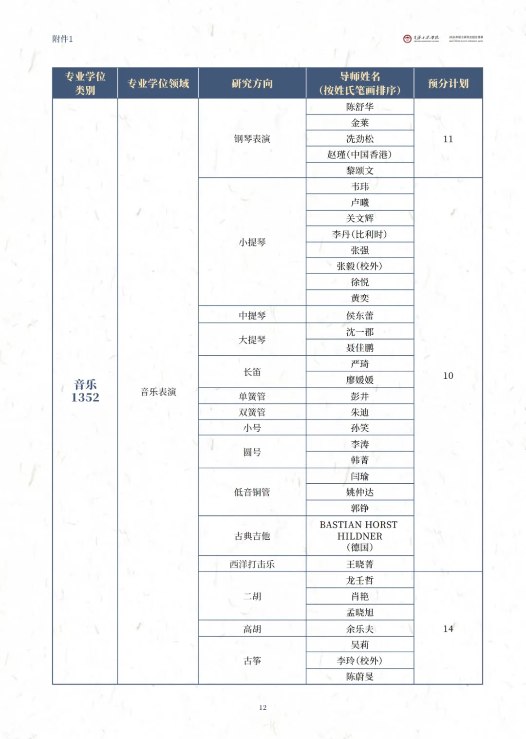 星海音乐学院2026年硕士研究生招生简章