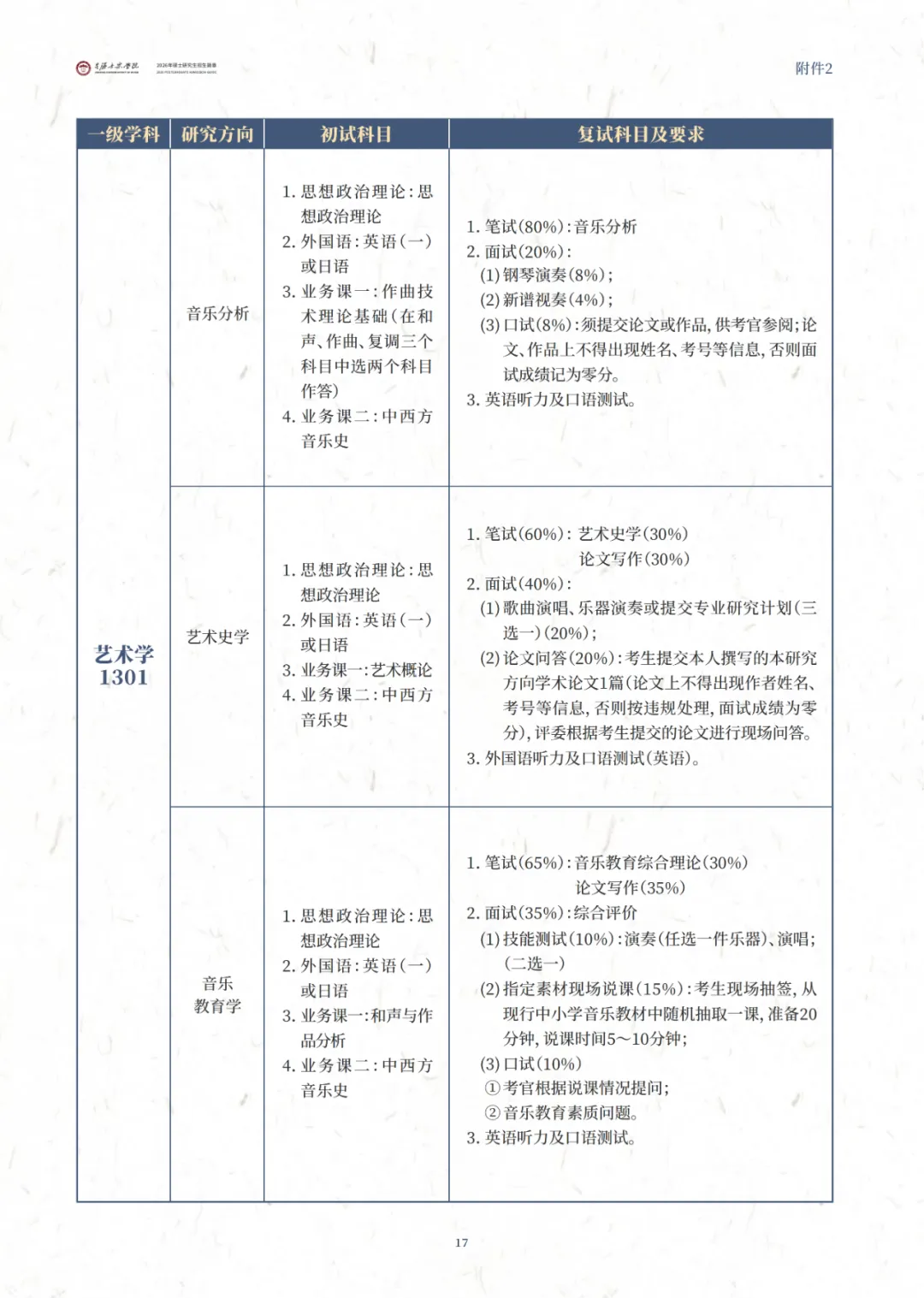 星海音乐学院2026年硕士研究生招生简章