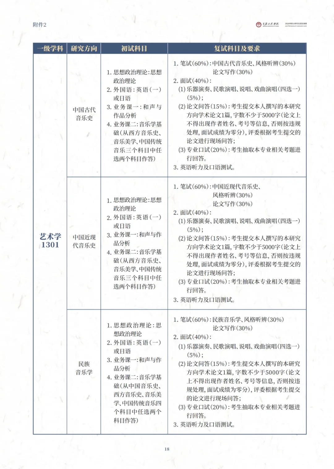 星海音乐学院2026年硕士研究生招生简章