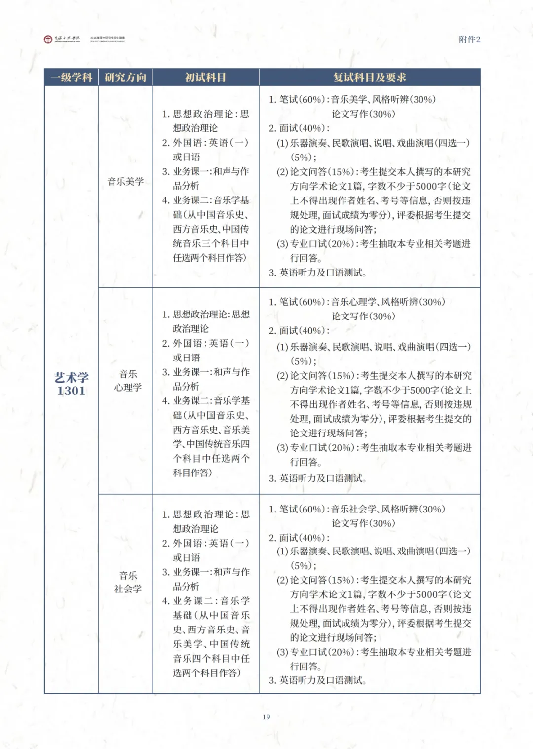 星海音乐学院2026年硕士研究生招生简章