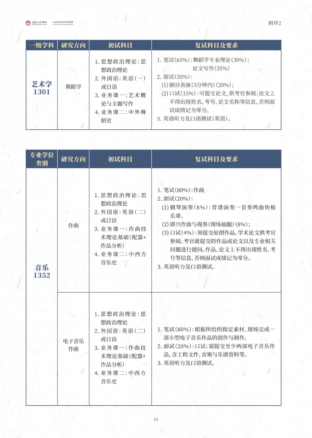星海音乐学院2026年硕士研究生招生简章