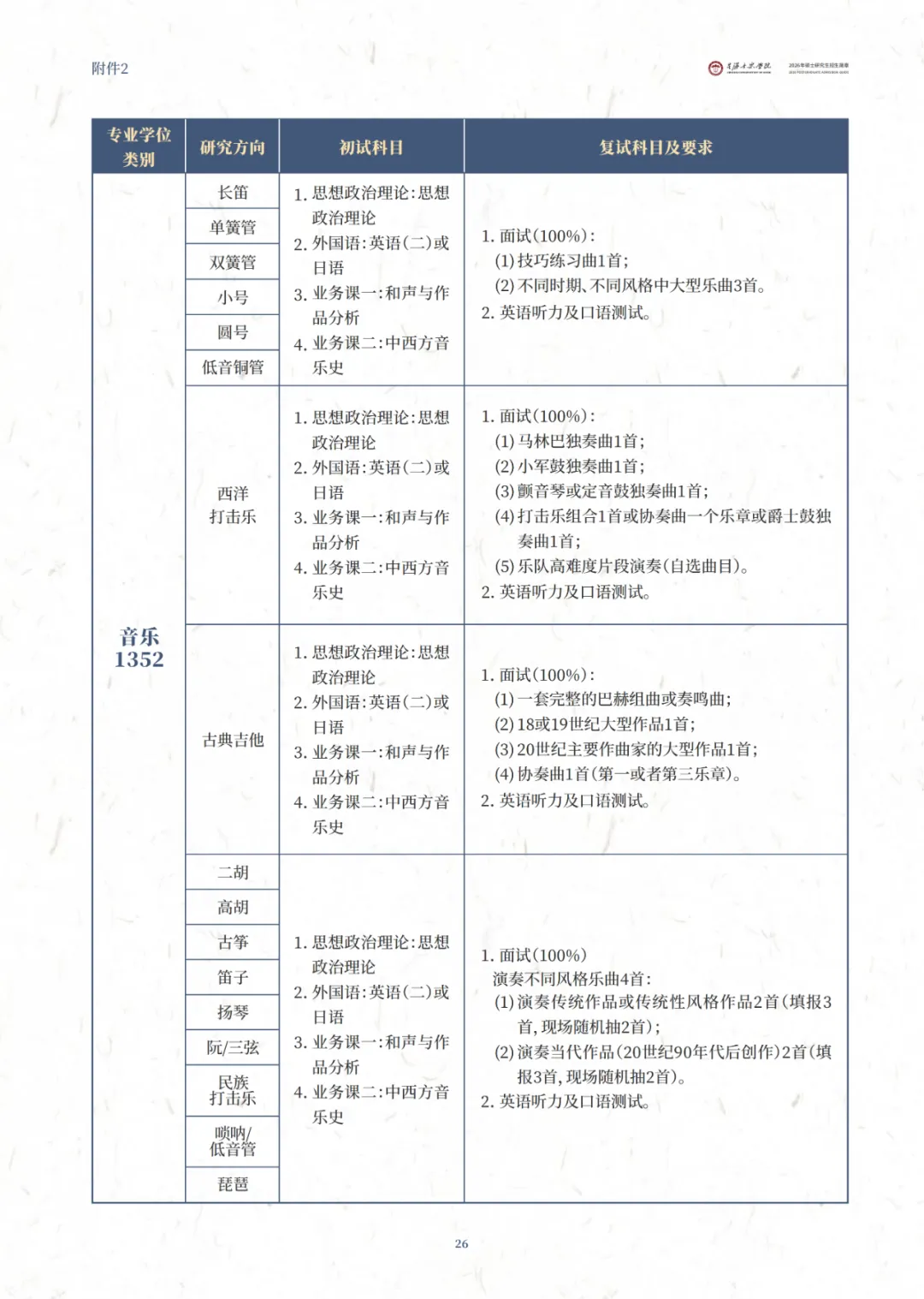 星海音乐学院2026年硕士研究生招生简章