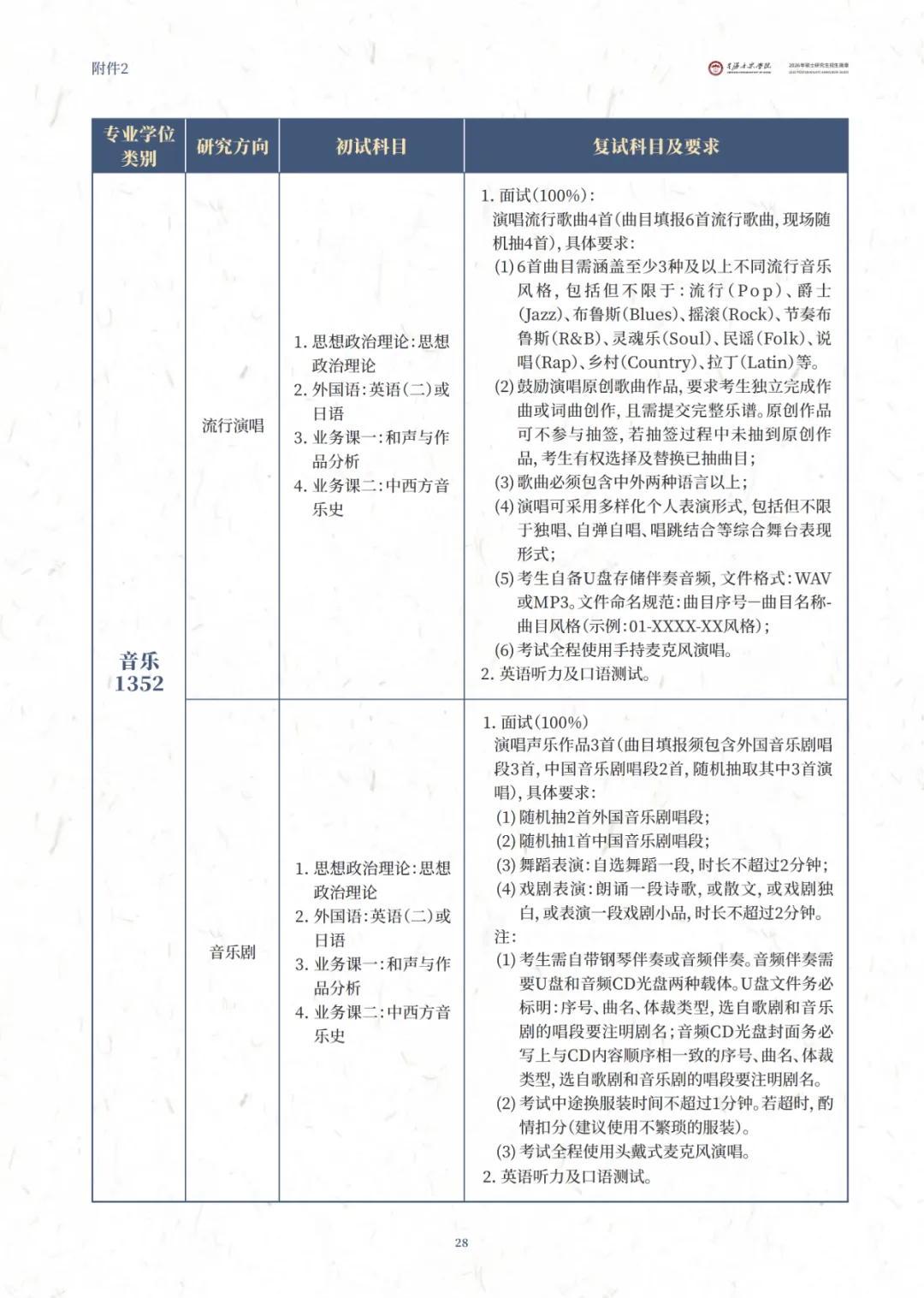 星海音乐学院2026年硕士研究生招生简章
