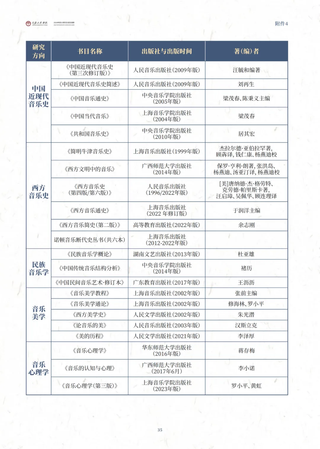 星海音乐学院2026年硕士研究生招生简章
