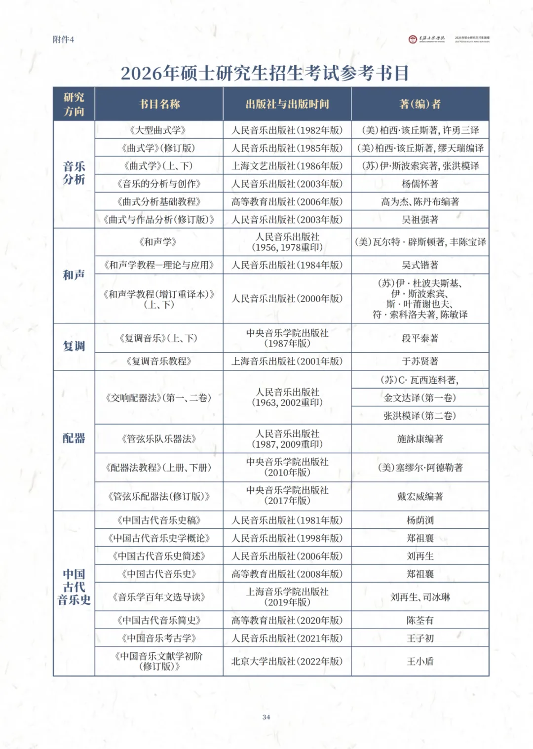 星海音乐学院2026年硕士研究生招生简章
