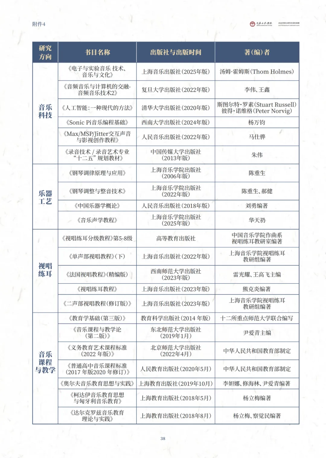 星海音乐学院2026年硕士研究生招生简章