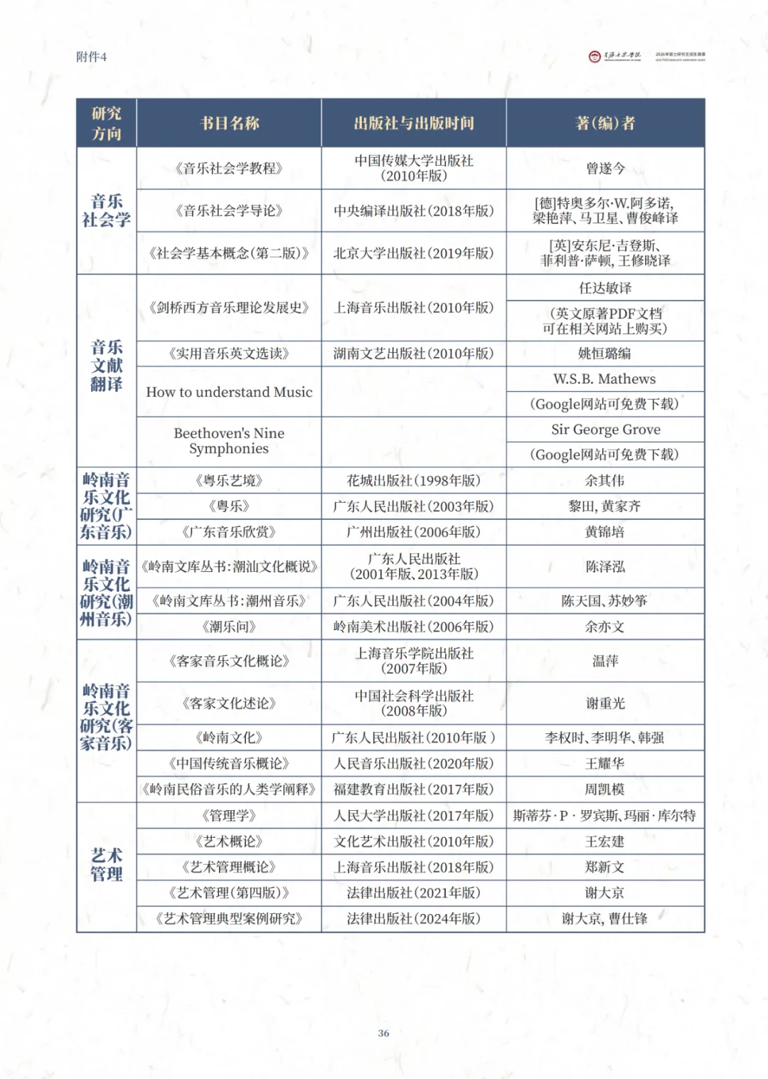 星海音乐学院2026年硕士研究生招生简章