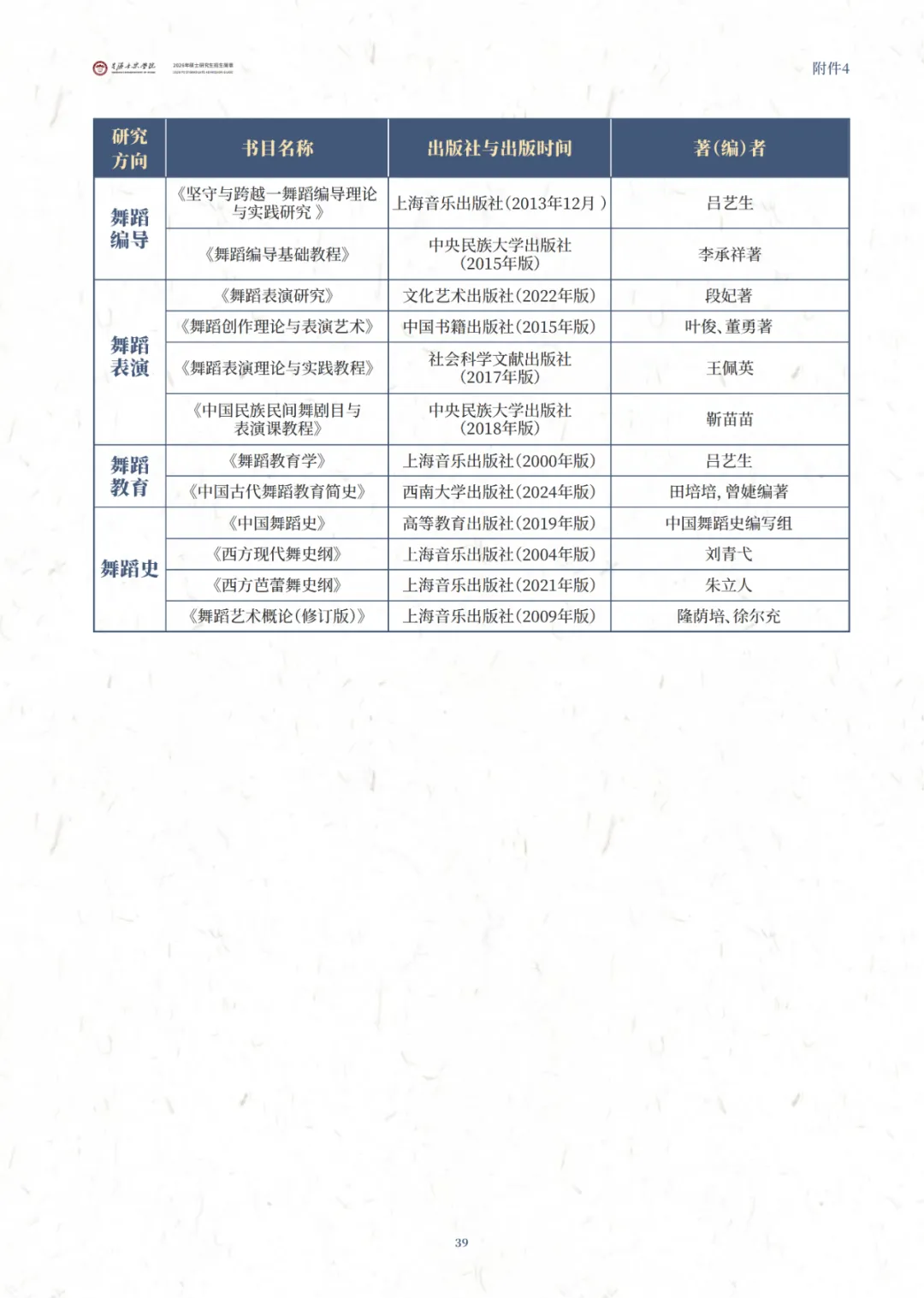 星海音乐学院2026年硕士研究生招生简章